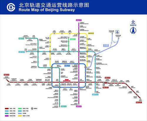 北京地铁4号线景点游玩攻略（北京四号线游玩攻略）