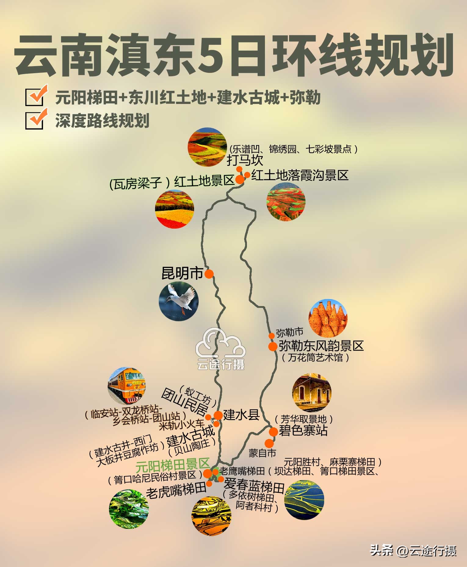 云南最佳旅游行程攻略：定制最佳旅游线路攻略，昆明知名可信地接导游带你畅游